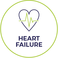 Heart Failure