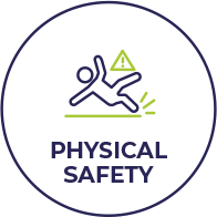 Physical Safety