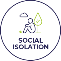 Social Isolation