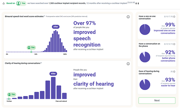 Referral support tool