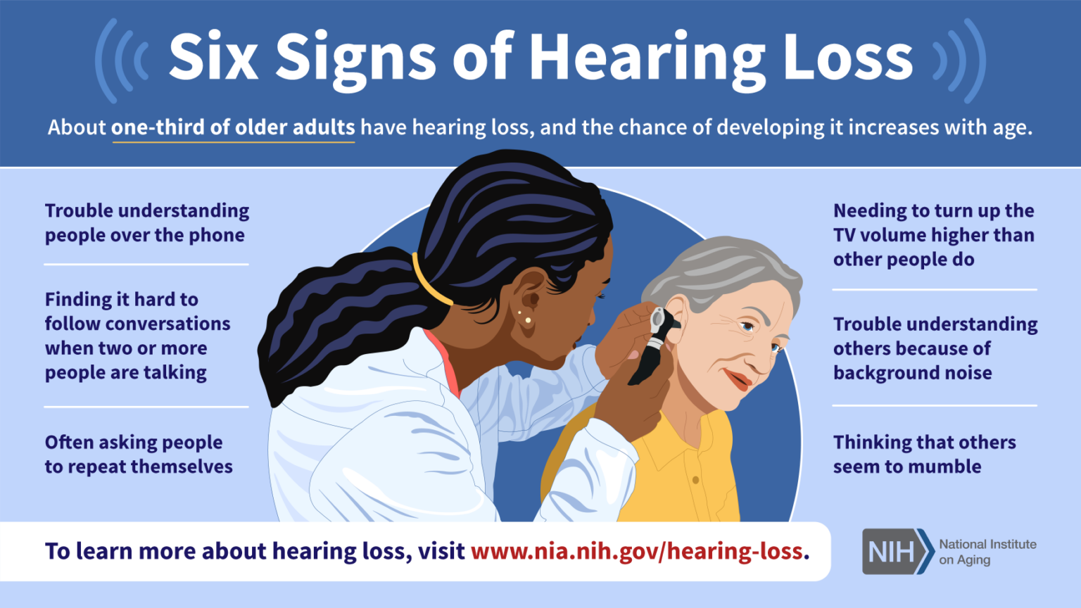 Signs of hearing loss - NIH - National Institute of Health - Adult Hearing